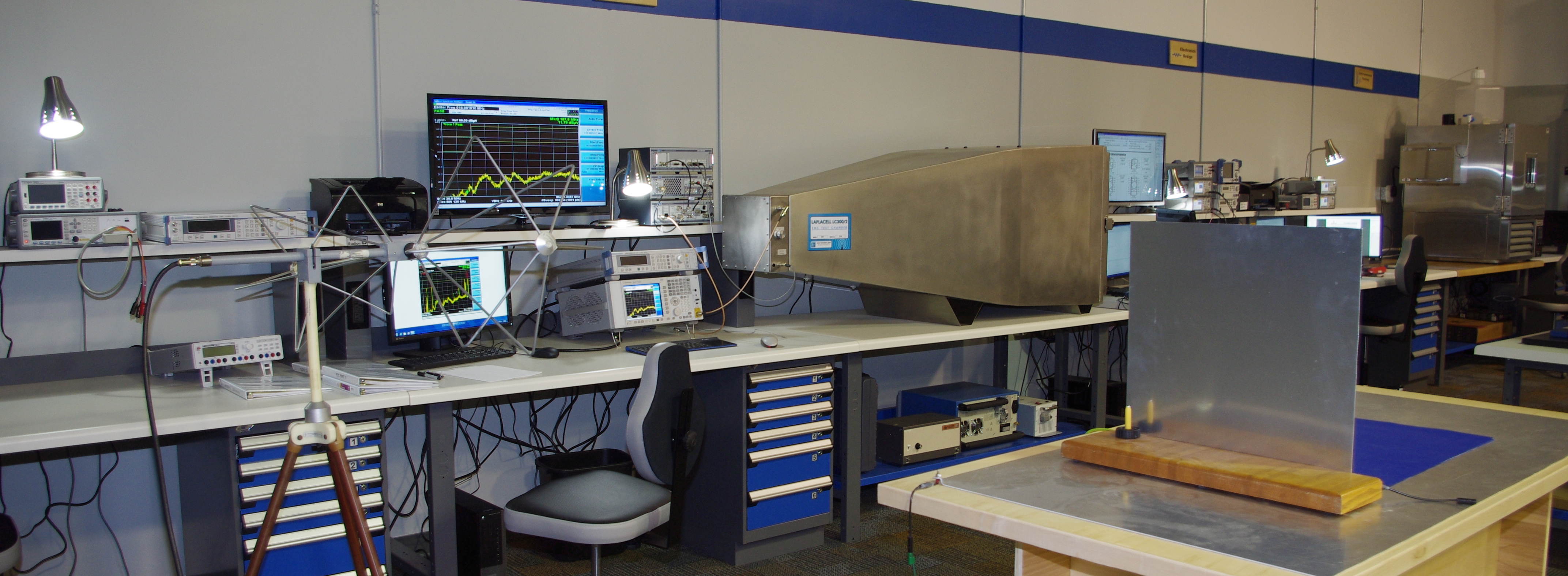 EMC/RF Testing